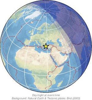 Global view