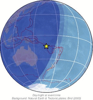 Global view