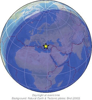 Global view