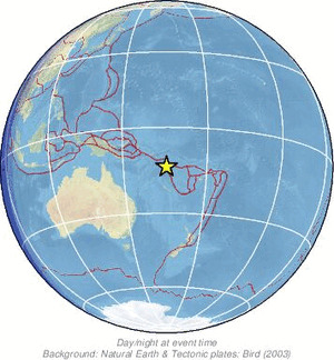 Global view