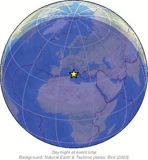 Global view