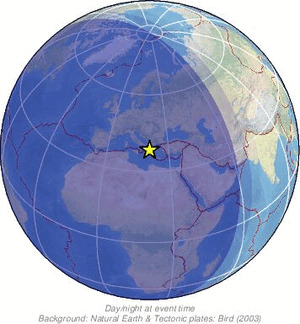 Global view