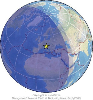 Global view