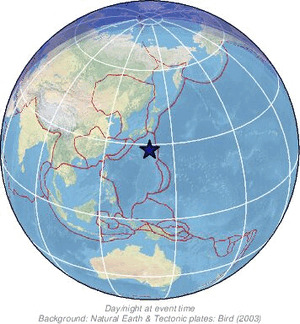Global view
