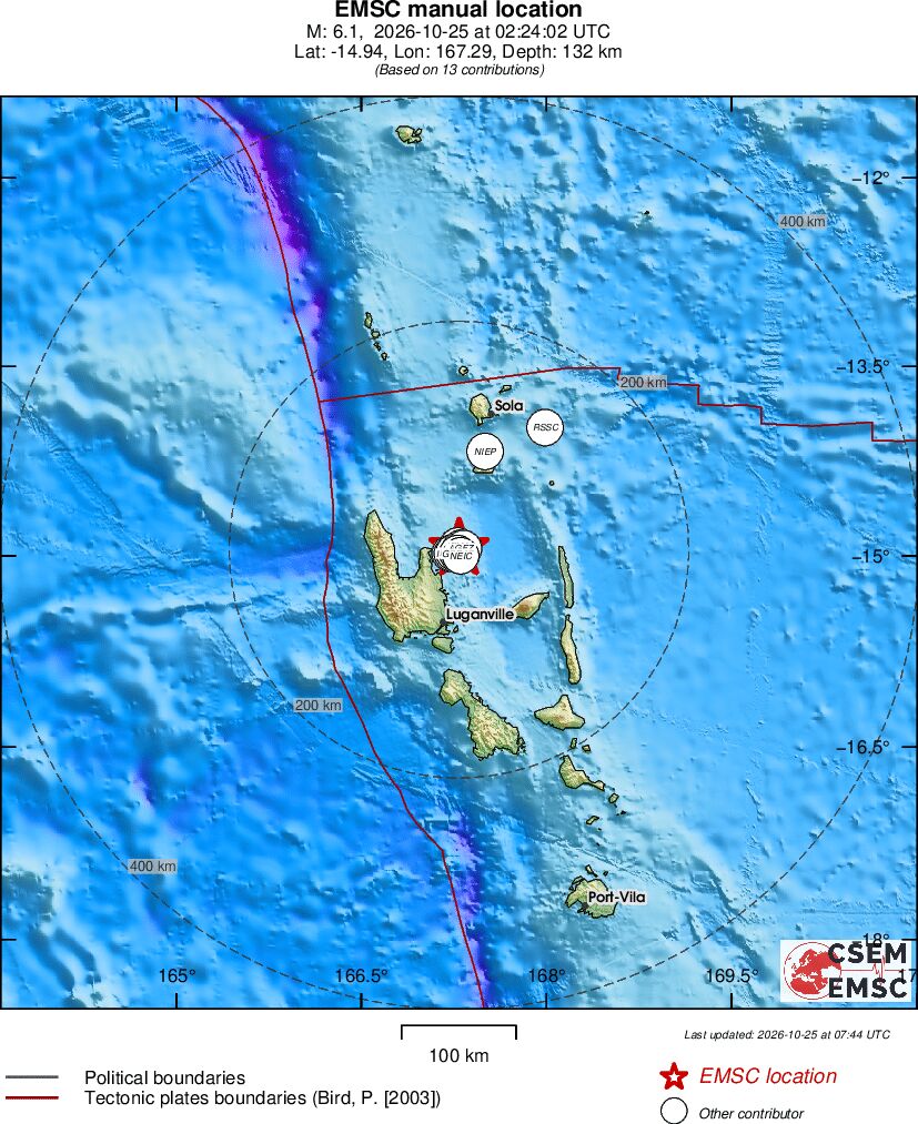 Spx 2907 Earthquake data