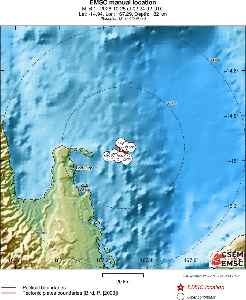 Spx 2907 Earthquake data