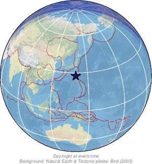 Global view