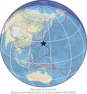 Global view