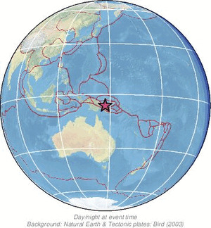 Global view