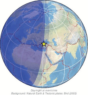 Global view