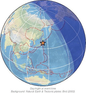 Global view