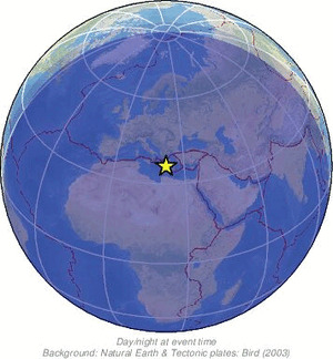 Global view