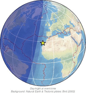 Global view