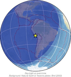 Global view