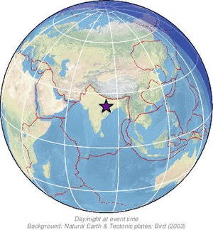 Global view