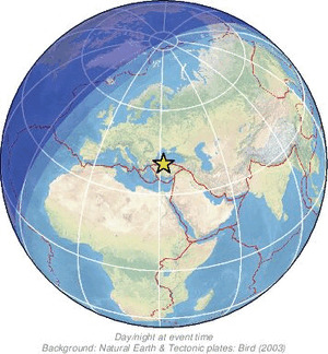 Global view
