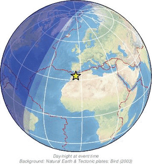 Global view