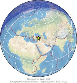 Global view