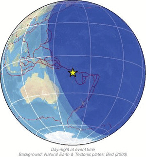 Global view