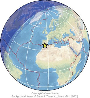 Global view