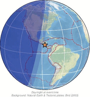 Global view