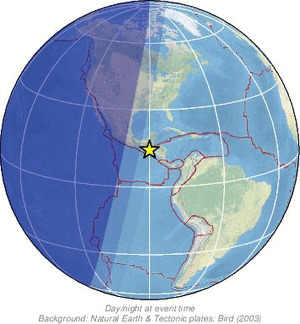Global view