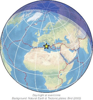 Global view
