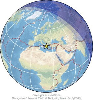 Global view