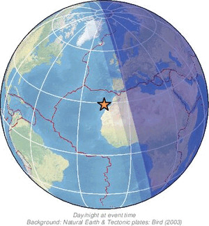 Global view