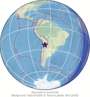 Global view