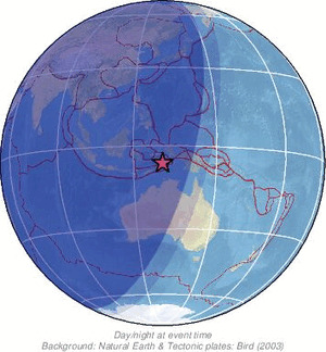 Global view