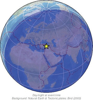 Global view