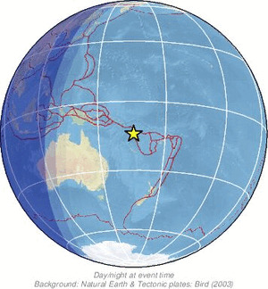 Global view