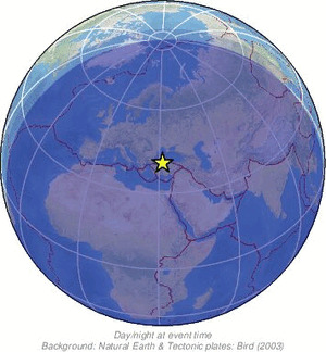 Global view