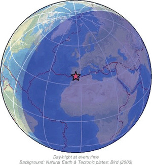 Global view