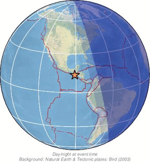 Global view
