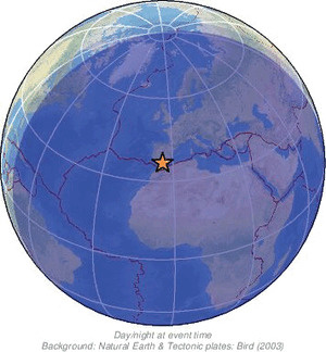 Global view