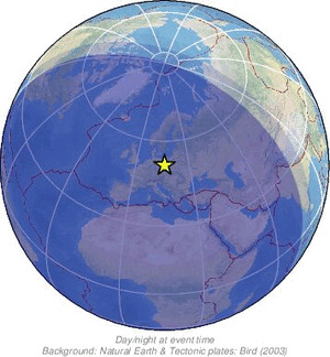 Global view
