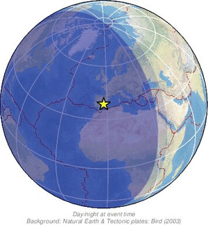 Global view