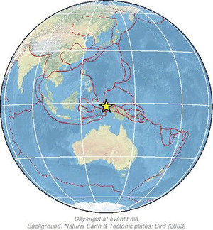 Global view