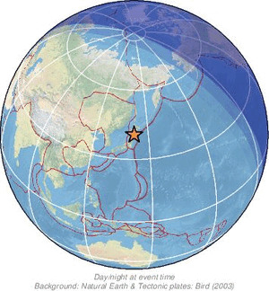 Global view