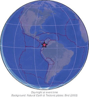 Global view