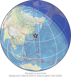 Global view