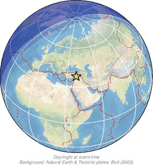 Global view