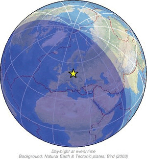 Global view