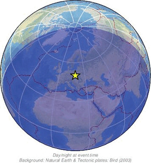 Global view