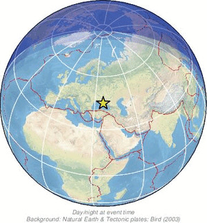Global view