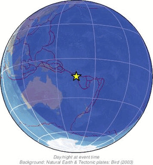 Global view