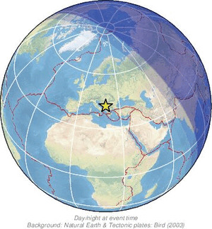 Global view