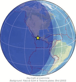 Global view